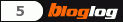 Web Design Blogs