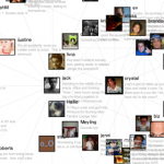 TweetPhoto Objective-C  - Objective-C library for TweetPhoto API