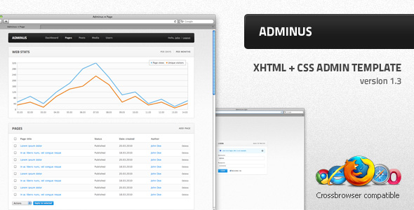adminus 25 Premium Admin Template on Themeforest