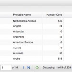  Flexigrid - Feature-Rich Data Grid For jQuery