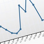 Gatling - Make Any JavaScript Tracker Asynchronous