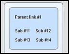 CSS3 Multilevel Menu